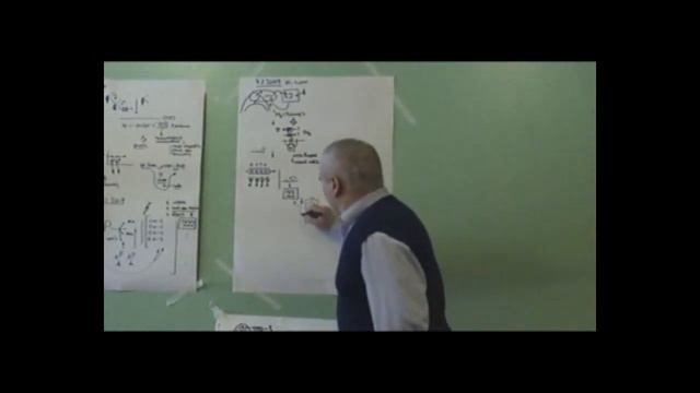 Последовательность текстов - ответов на вопросы Объектность и ее роль в формировании вопросов
