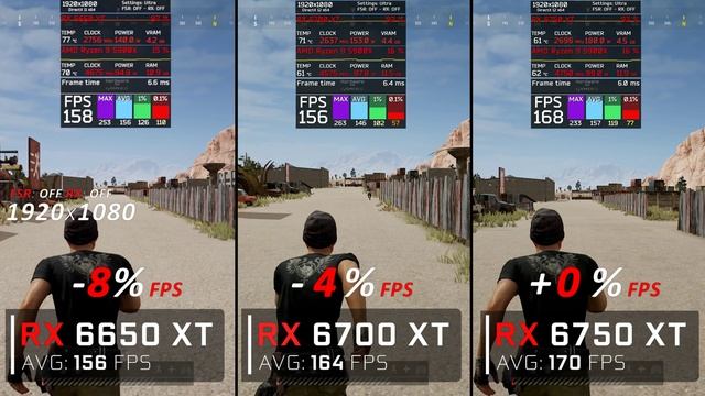 AMD RX 6650 XT vs RX 6700 XT vs RX 6750 XT// Benchmark // Test in 6 Games