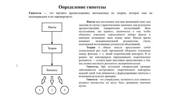 Технологии психологического прогноза Виды исследований. Виды гипотез
