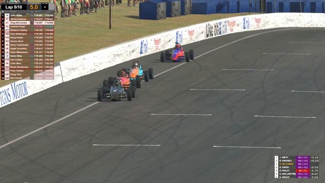 iRacing Tribute to a dear friend who was one hell of a Formula Vee driver in the 1970s and 80s