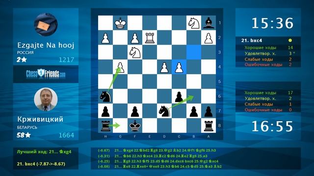 Chess Game Analysis: Ezgajte Na hooj - Крживицкий : 0-1 (By ChessFriends.com)