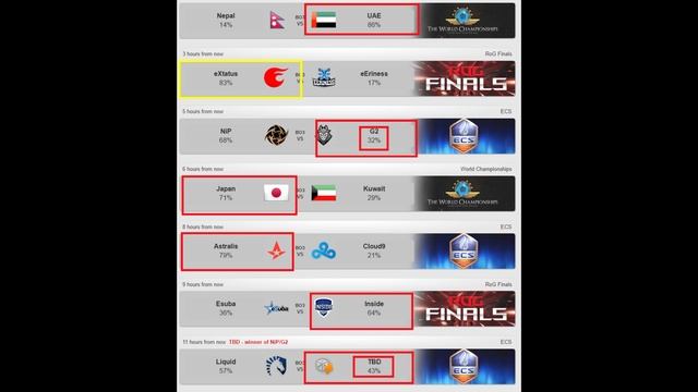 CS GO Lounge  прогнозы на 25.06.2016 ( 25 июня )