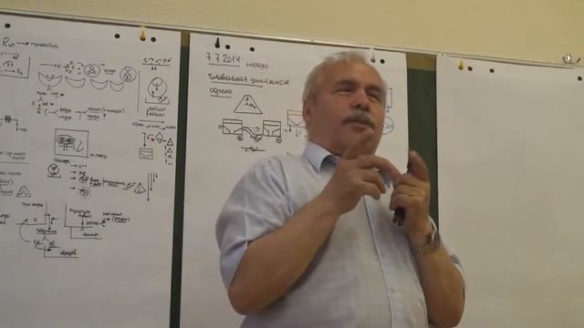 Рассудок и структурный подход. Разум и системный подход. Заказы на аналитику. Модуль Капитал 2 2014