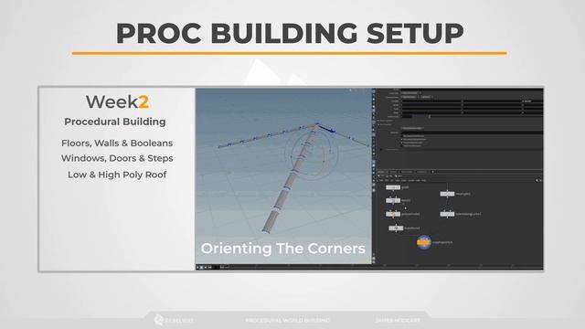2.1 Intro And Preview