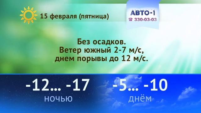 Погода на 13, 14, 15 февраля