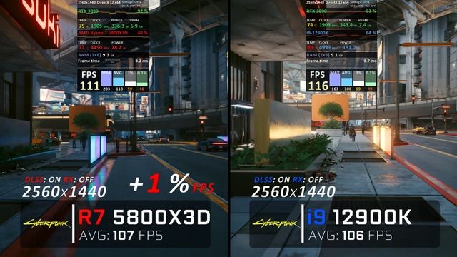 Ryzen 5800X3D vs i9 12900K // Benchmark // Test in 7 Games