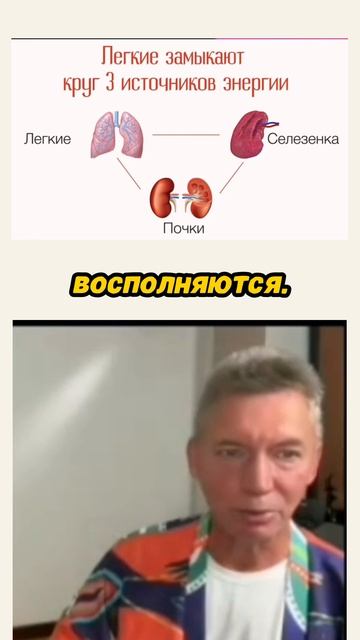 Непредсказуемая угроза голод почек