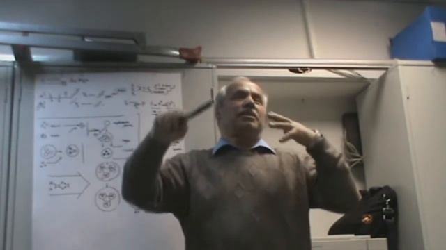 Акцентировка и развитие. Инвалидизация. Тайна универсума.  Двухдневный лидерский модуль