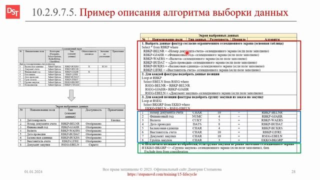 Пример описания алгоритма выборки данных в спецификации || ERP-системы и КИС (словарь) #erp #кис