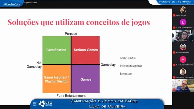 Gamificação e Jogos em Saúde - Luma Wanderley de Oliveira, Sérgio Teixeira de Carvalho