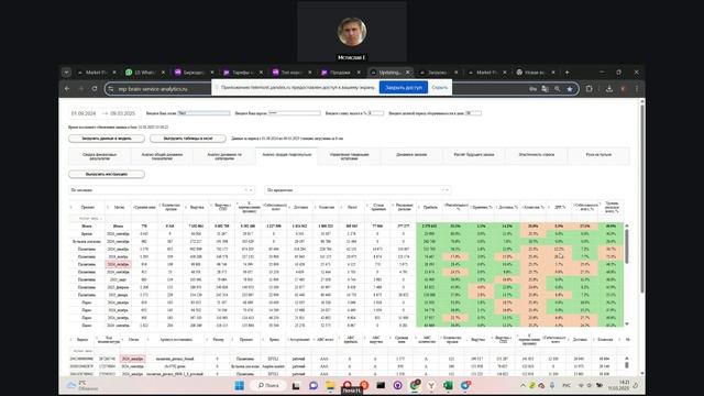 Market Place Brain Service - встреча с клиентами 11.03.2025 - часть 1