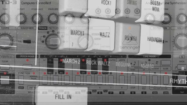 FOC Sleng Teng Riddim Remake