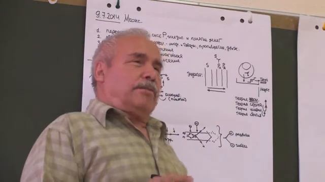Генезис и дестабилизация. Универсум как нечто и его проявления. Становление 2014