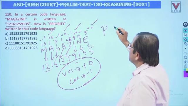 LIVE  DISCUSSION | ASO HIGH COURT  TEST - 120 | REASONING | AT VANIK SMART CLASS