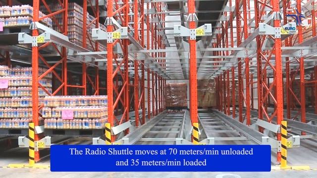 Radio Shuttle Racking | Smart Storage Solution in Warehouse | Eurorack