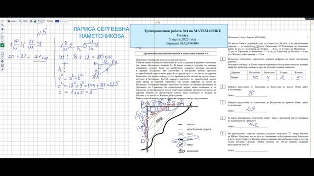 №5 ОГЭ математика 2025 2490404 На проселочных дорогах машина дедушки расходует 7,7 л на 100 км