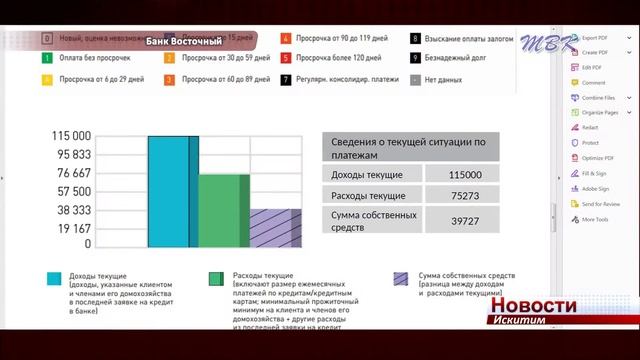 В банке «Восточный» искитимцев научат разбираться с своей кредитной истории