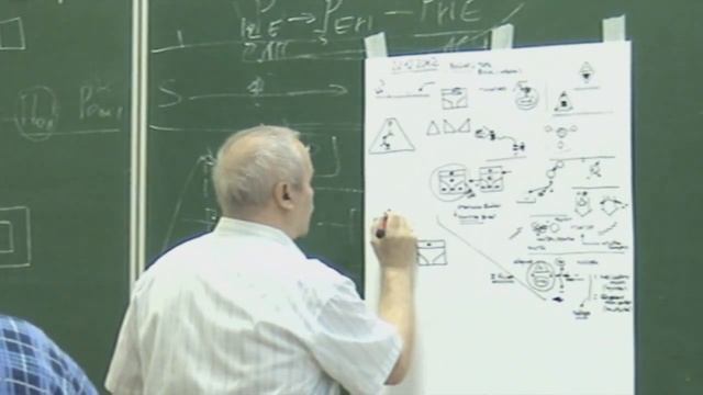 Современный тип войны Акцентировки агрессора Политические войны - захват элиты 2012
