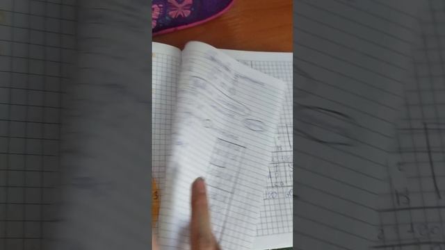 типо видео