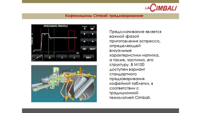 Как выбрать кофемашину для кофейни! Кофемашина Fiamma предназначена для приготовления разного кофе.