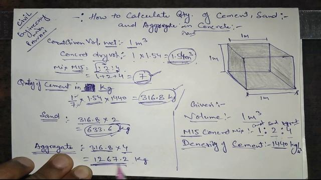 How to calculate Qty. of cement sand and aggregate in Plain concrete...