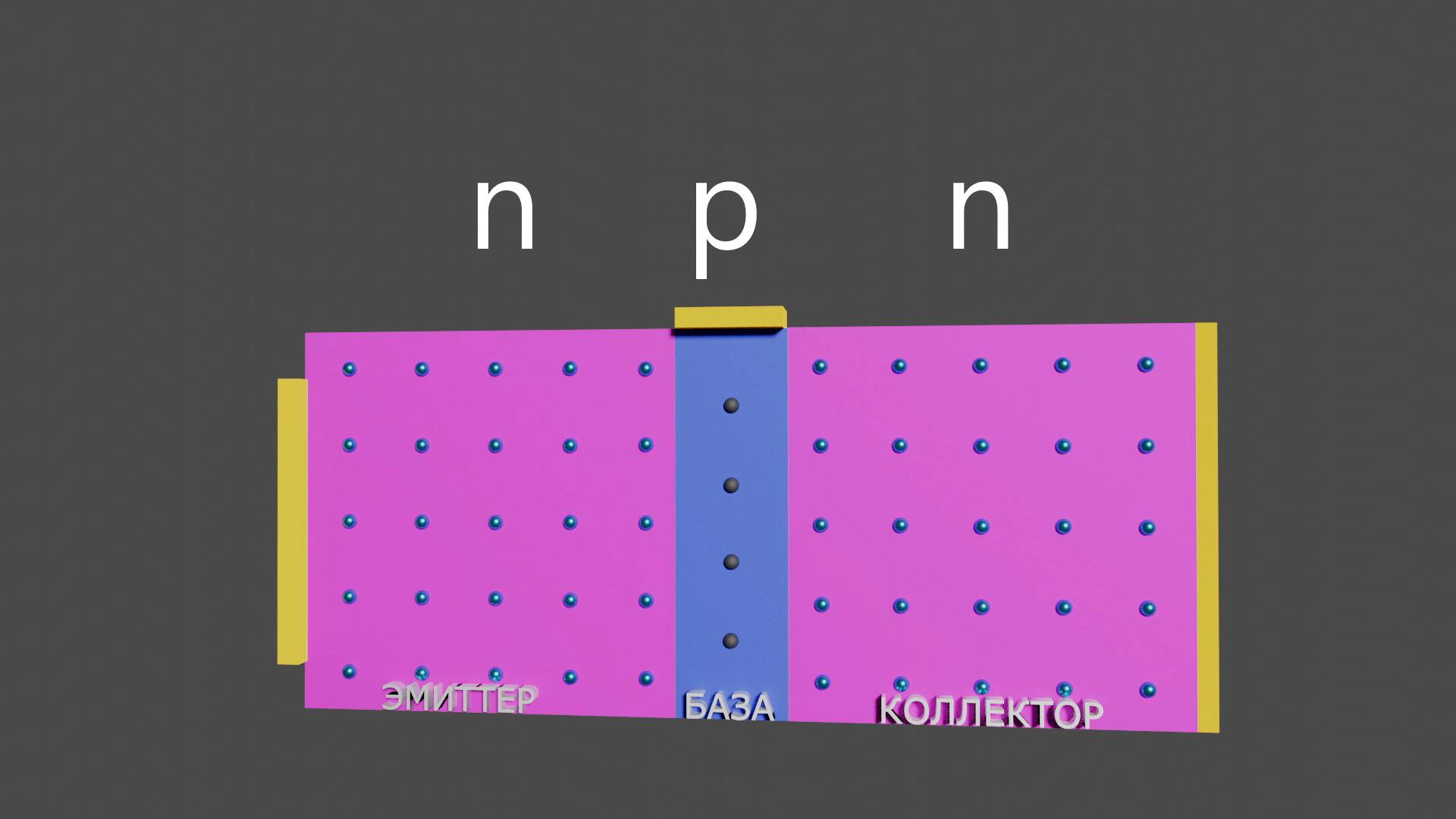 Принцип работы биполярного транзистора.