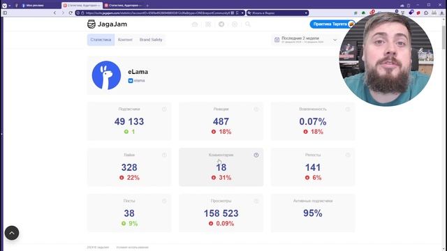 Как подглядывать за конкурентами и построить эффективную SMM стратегию