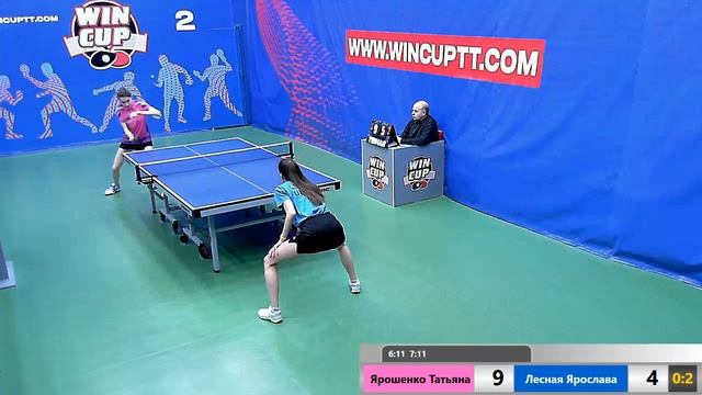 Ярошенко Татьяна 2-3 Лесная Ярослава   Восток 4  WIN CUP 30.01.2020 Эфир Прямой