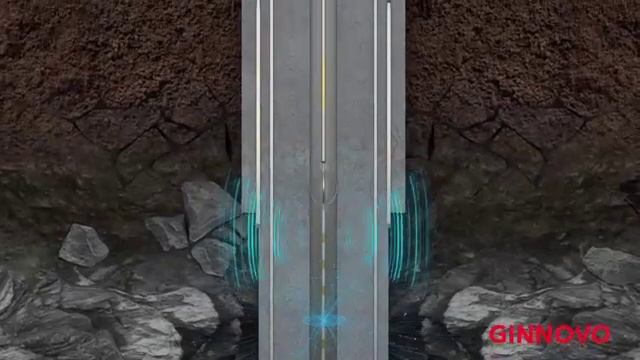Ginnovo IRS-G Through Tubing Cement Evaluation