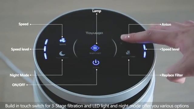 toyuugo Air Purifier, True HEPA Air Cleaner with Active Carbon Filte | Prime Day Deals 2019