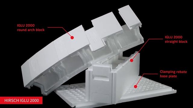 HIRSCH Porozell | Pool system blocks