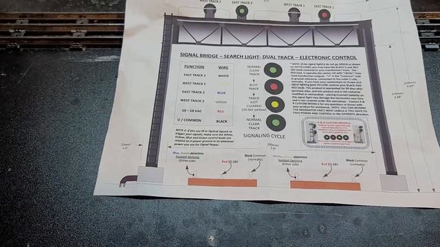 K&R Models Signal Bridge