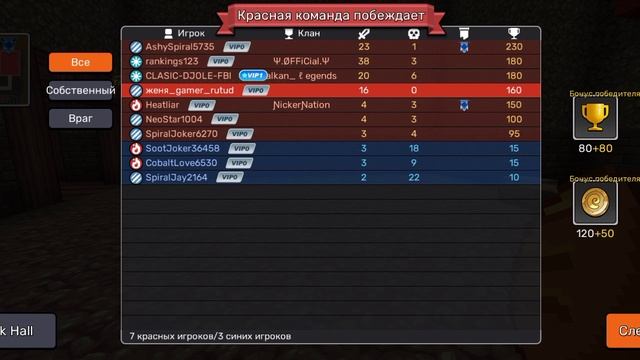 итоги