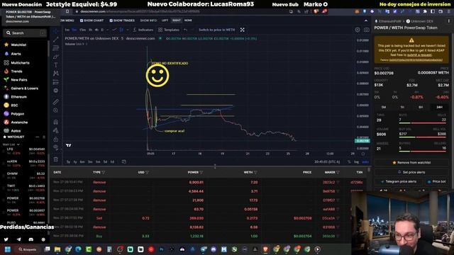 🚨SE VUELVE A LOS 15K EN BTC??!!!🚨video en directo