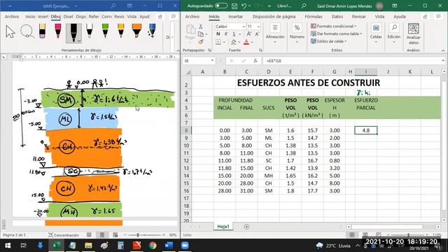 tk_MS_S-18 Geoesfuerzos (efectivo, total y poro)  2de2