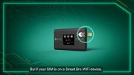 It Only Takes a Few Steps to Register Your Smart Bro WiFi Postpaid SIM