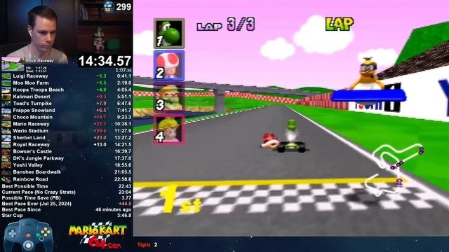 Mario Kart 64 150cc All Cups (Skips) Shortcut Speedrun 22:57 (Former WR)