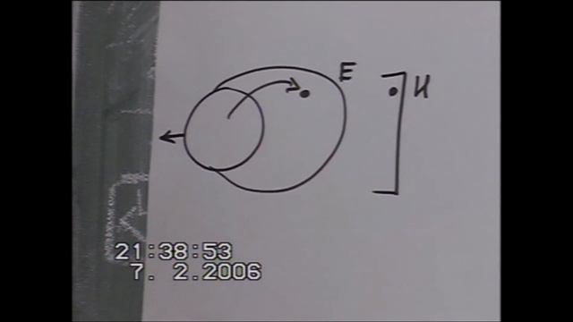 Факторы  Хаос субъекта мысли  Зима 2006