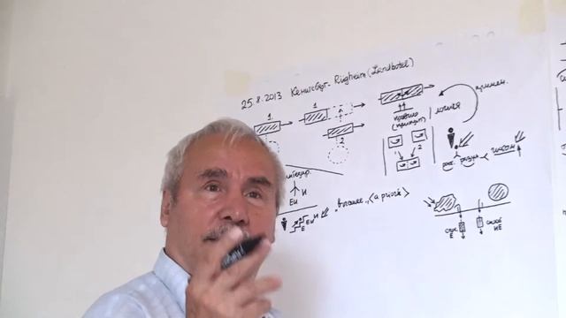 ММПК ОСА МТШ Чистое мышление по Канту Различные способы построения текста Германия 25 08 2013