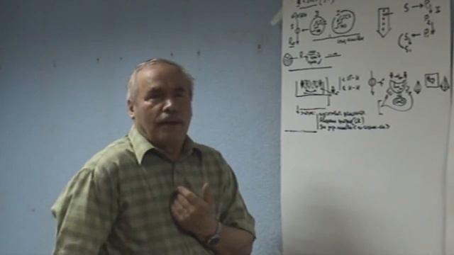 Универсалии  Идеальное  Язык Переход к абстрактному 10 07 2009