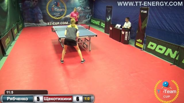 Рябченко - Щекотихина. 18 сентября 2015.TT Cup