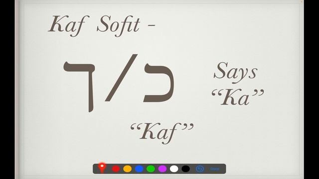 LEARN TO READ BIBLICAL HEBREW - Part Two