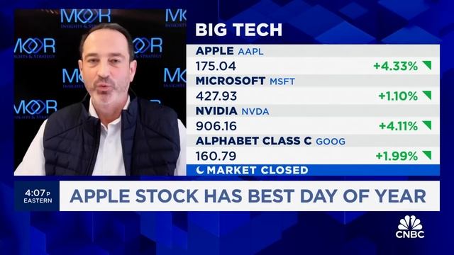 Moor Insights' Patrick Moorhead talks report Apple is preparing next-gen chips