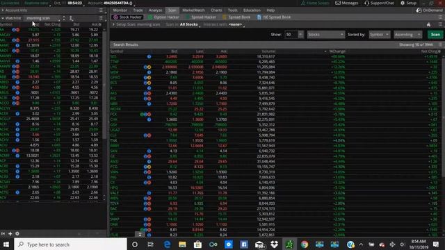 scanner/TTM squeeze