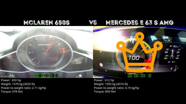 McLaren 650S vs Mercedes E 63 S AMG // 0-100 km/h