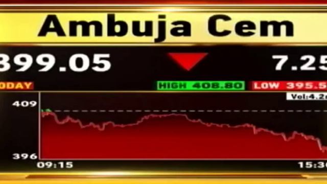 Ambuja cem lastest News | ambuja cem share analysis