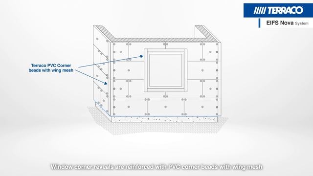 Terraco EIFS Nova System | Phenolic Based Exterior Insulation Finishing System