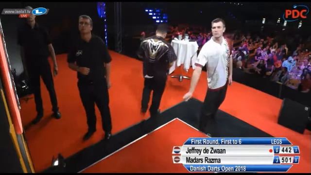 2018 Danish Darts Open Round 1 de Zwaan vs Razma