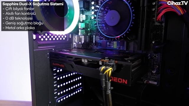 Sinerji Mithra Hazır Sistem İncelemesi | i3 12100F + RX 6600 1080p FPS ve Sıcaklık Testleri