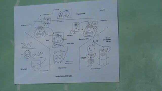 Роль формовоплощения  Уподобление идее  Становление человека  Зима 2009